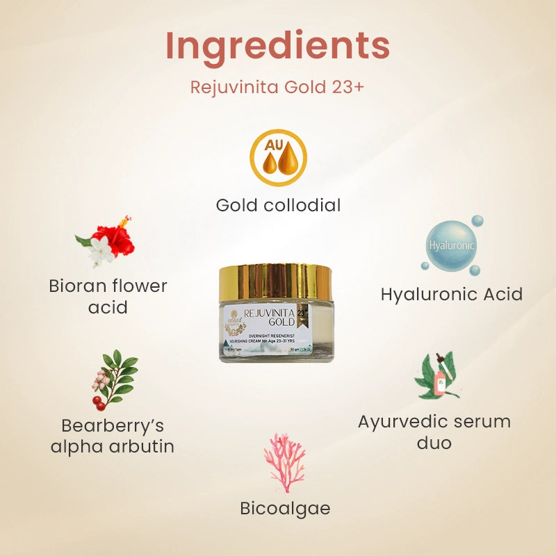 Glow and radiant ritual 23+(23-31 yrs)