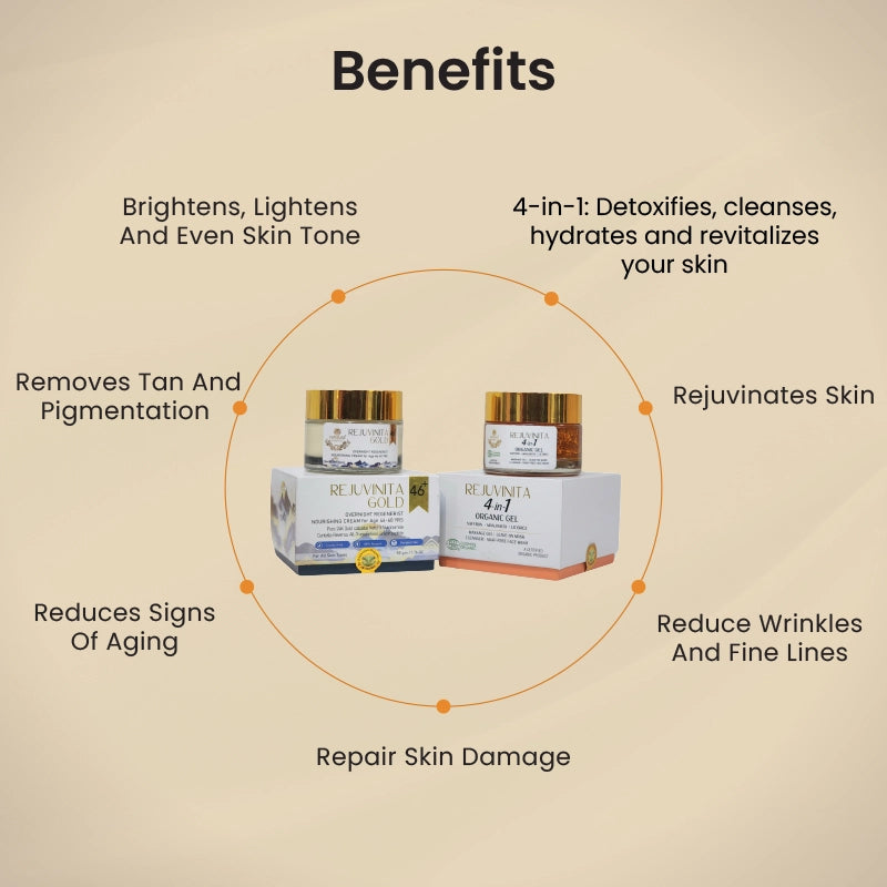 Anti-ageing and anti-wrinkle glow ritual for 46-70+yrs