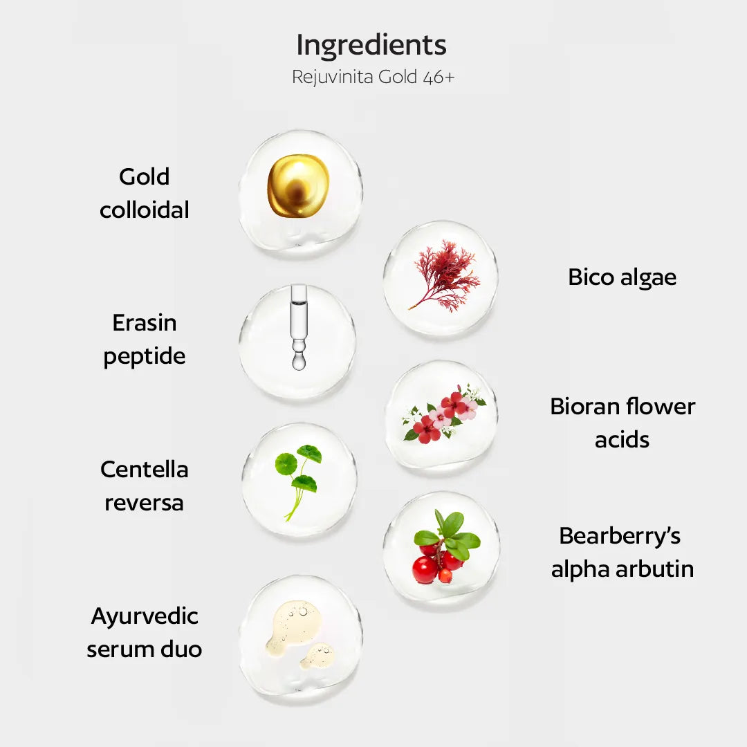 Anti-ageing and anti-wrinkle glow ritual for 46-70+yrs