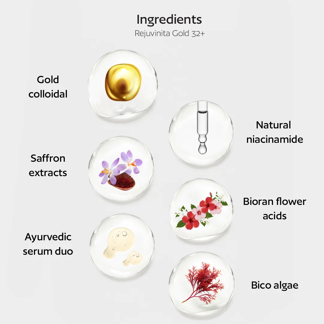 Eternal youth anti-ageing and radiance combo 32+ (32 - 45yrs)