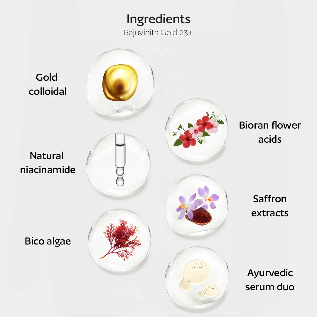 Glow and radiant ritual 23+(23-31 yrs)