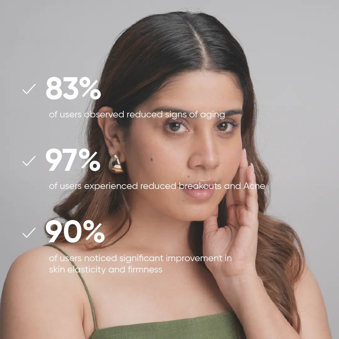 Eternal youth anti-ageing and radiance combo 32+ (32 - 45yrs)