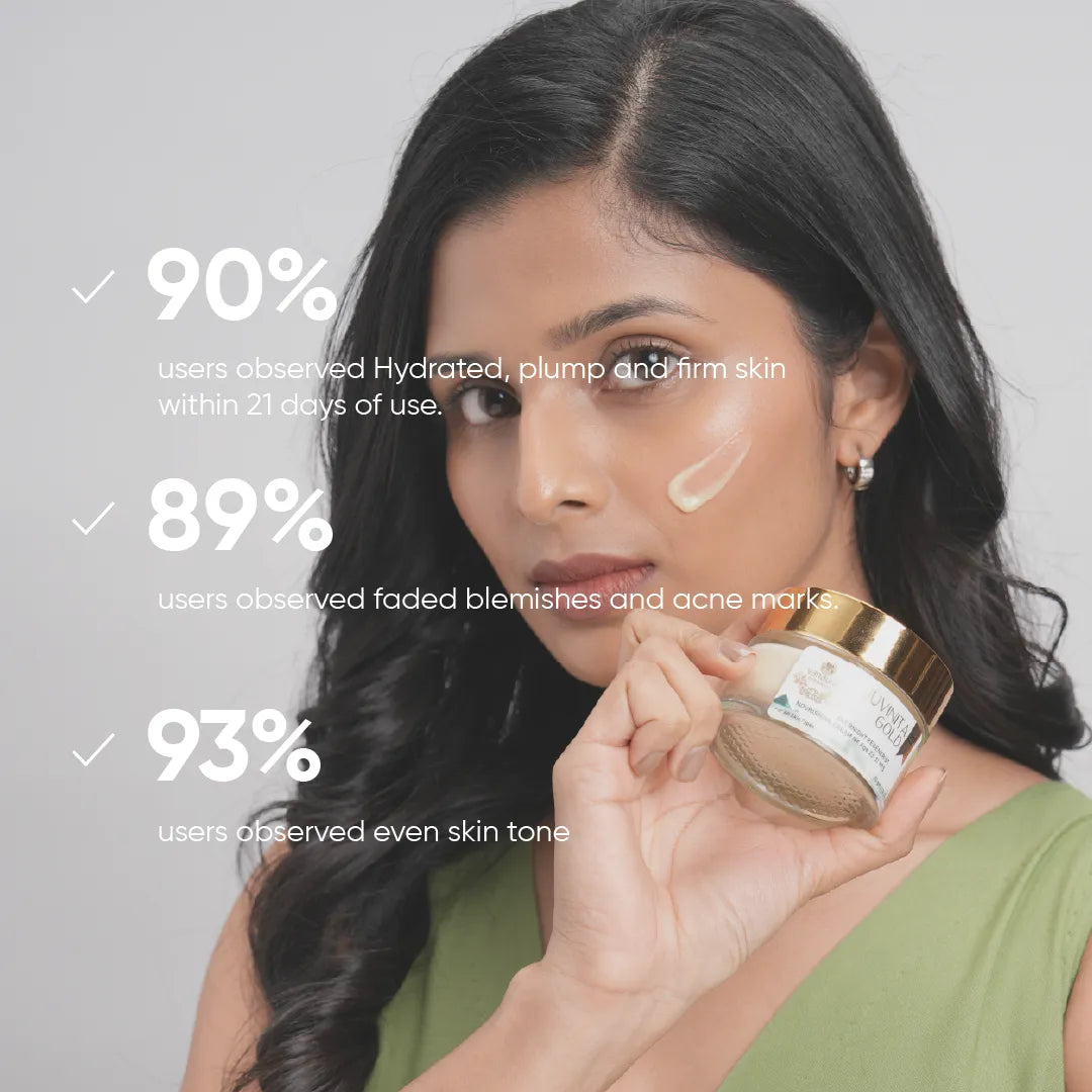 Glow and radiant ritual 23+(23-31 yrs)