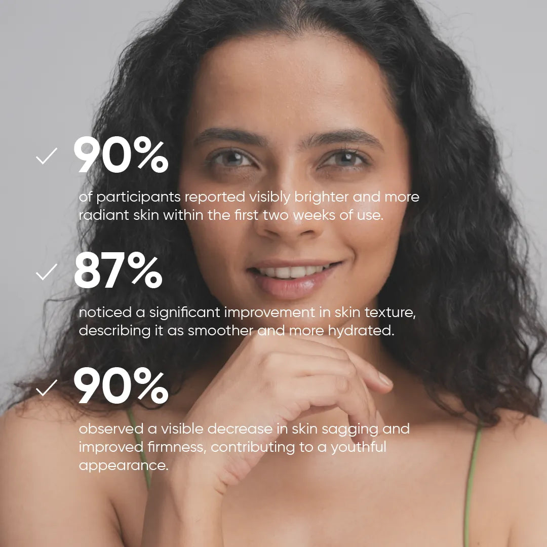 Glow and radiant ritual 23+(23-31 yrs)