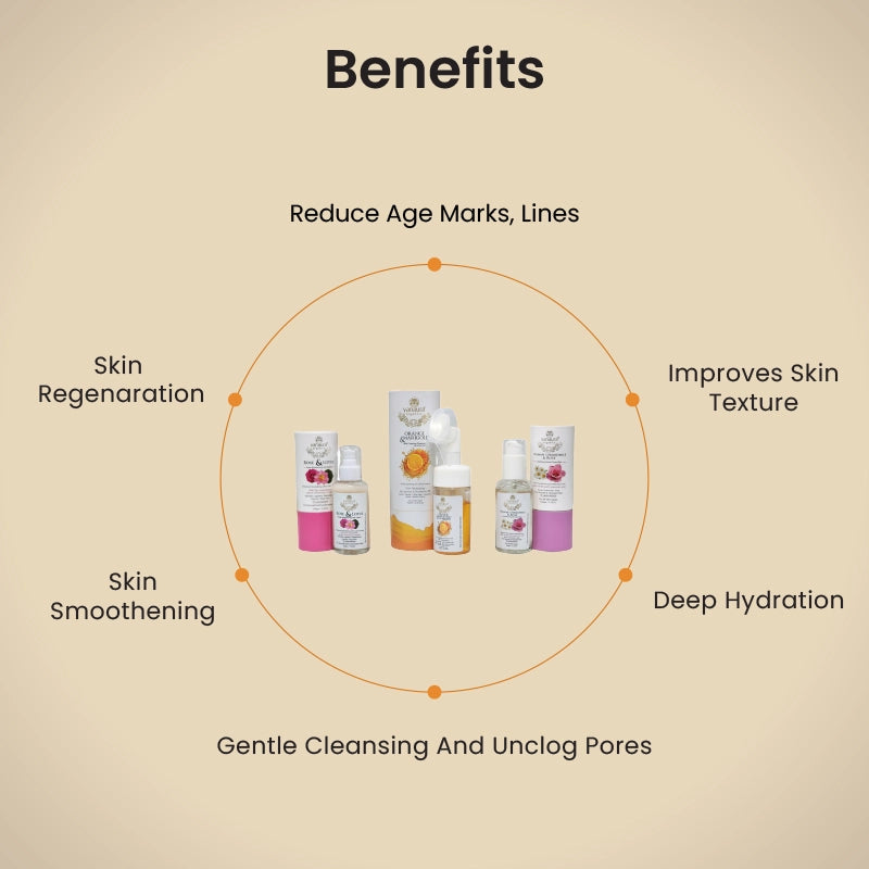 Daily face care combo for dry skin- CTM