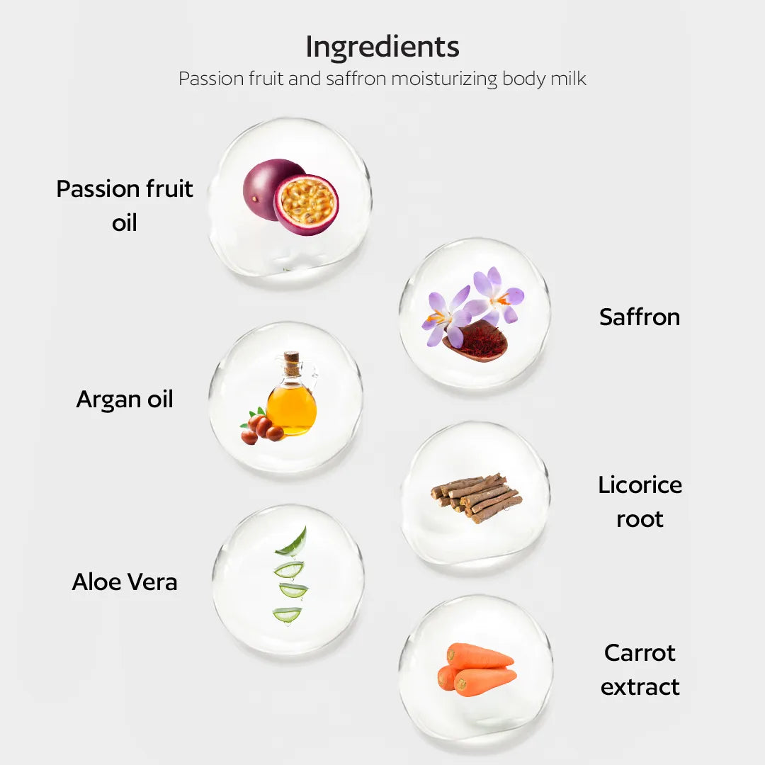 Passion Fruit and Saffron Skin Repairing Rich Moisturizing Body Milk Cream Lotion 200 ML