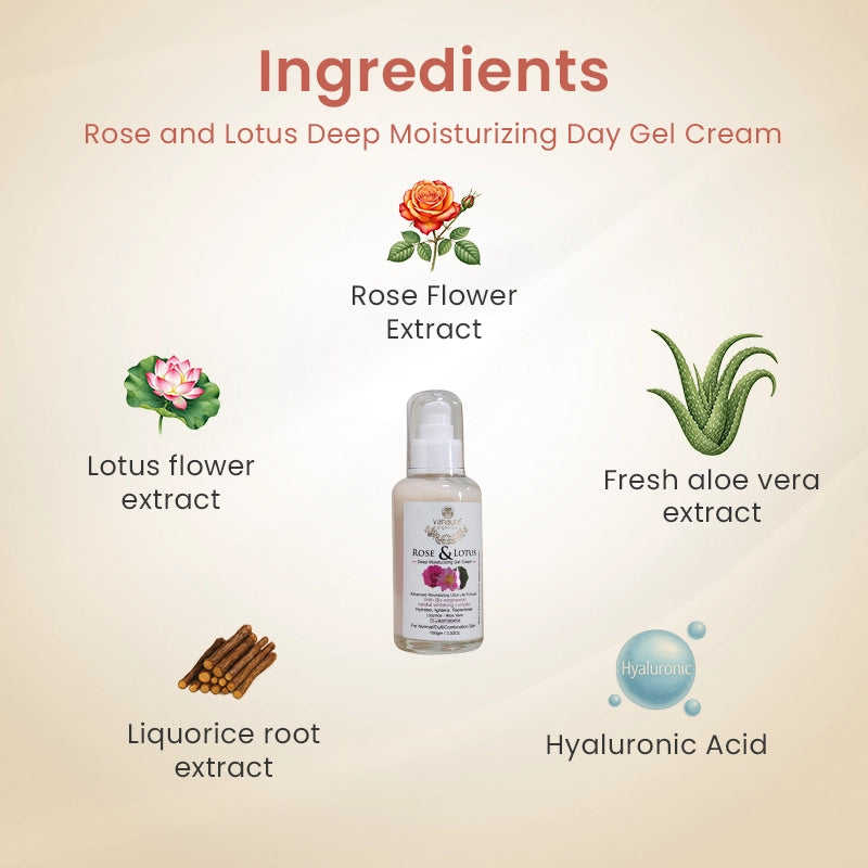 Daily Face Care Combo for Normal skin- CTM