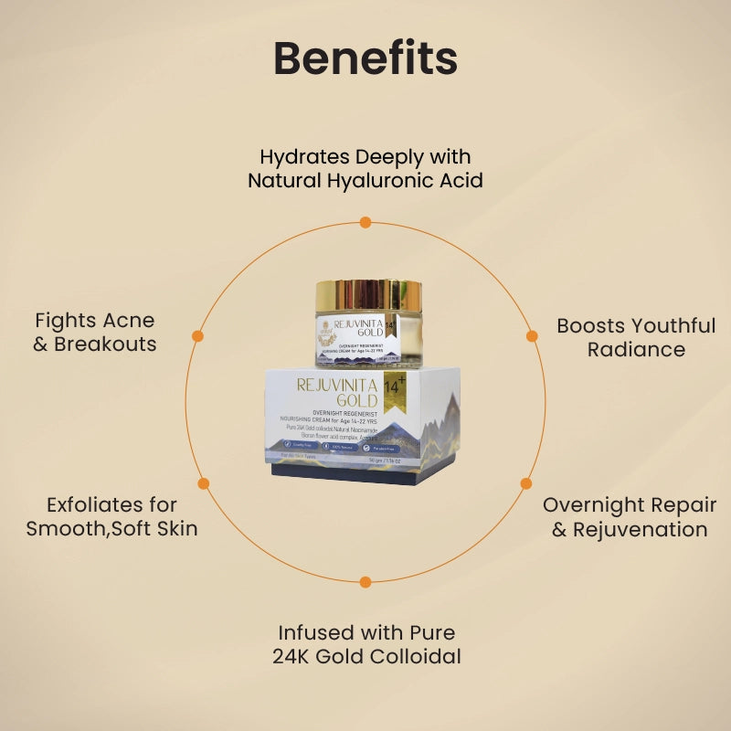 Rejuvinita gold 14+ (for 14 -22 yrs)-Overnight Regenerist Nourishing Cream- 50g