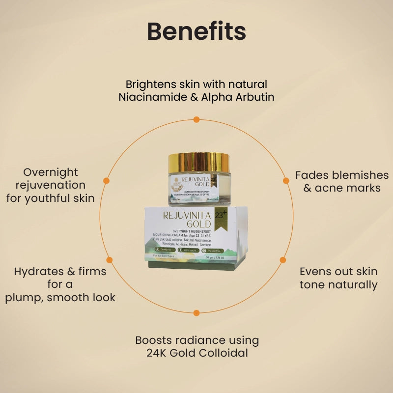 Rejuvinita Gold 23+ (for 23-31yrs)-Overnight Regenerist Nourishing Cream- 50g