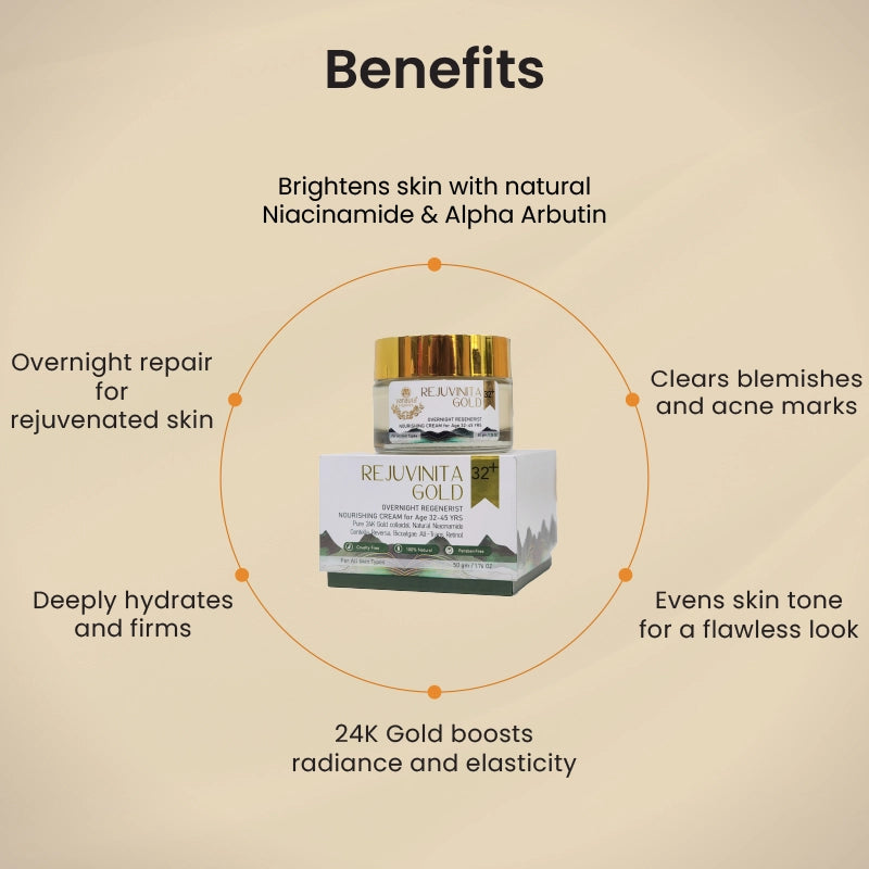 Rejuvinita Gold 32+ ( for 32-45yrs) -Overnight Regenerist Nourishing Cream- 50g