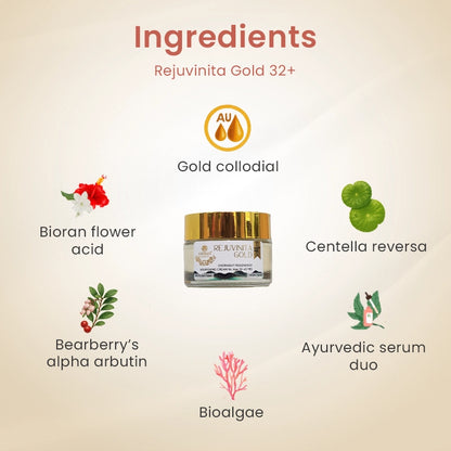 Eternal youth anti-ageing and radiance combo 32+ (32 - 45yrs)