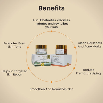 Glow and radiant ritual 23+(23-31 yrs)