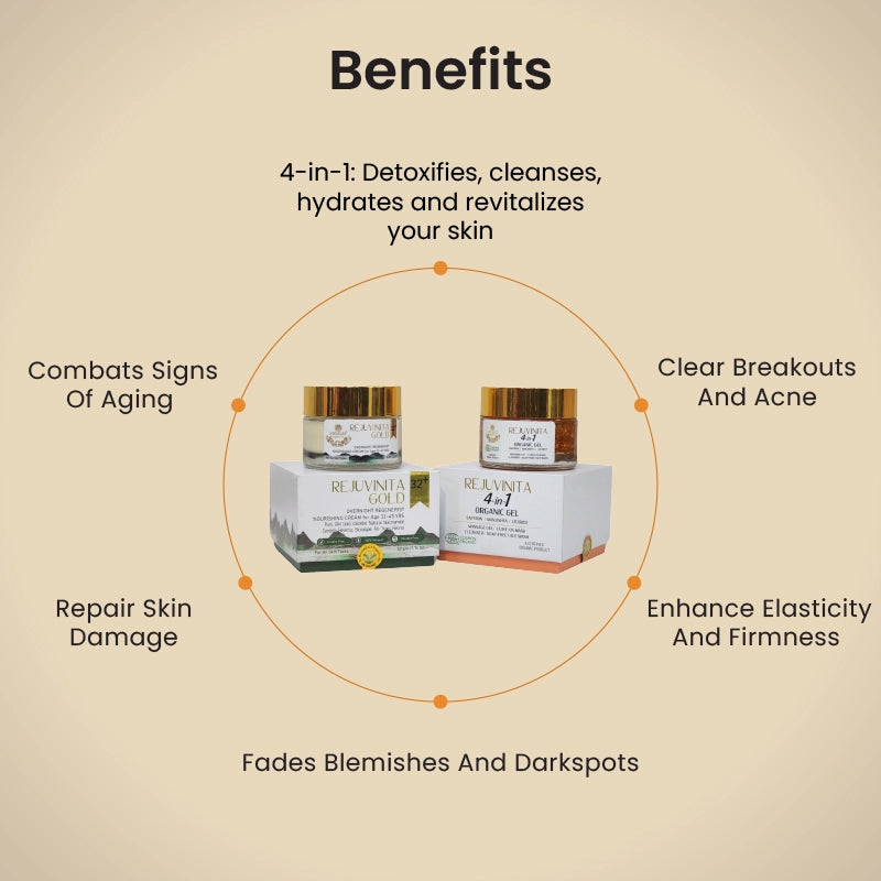 Eternal youth anti-ageing and radiance combo 32+ (32 - 45yrs)