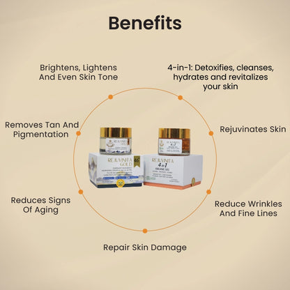 Anti-ageing and anti-wrinkle glow ritual for 46-70+yrs