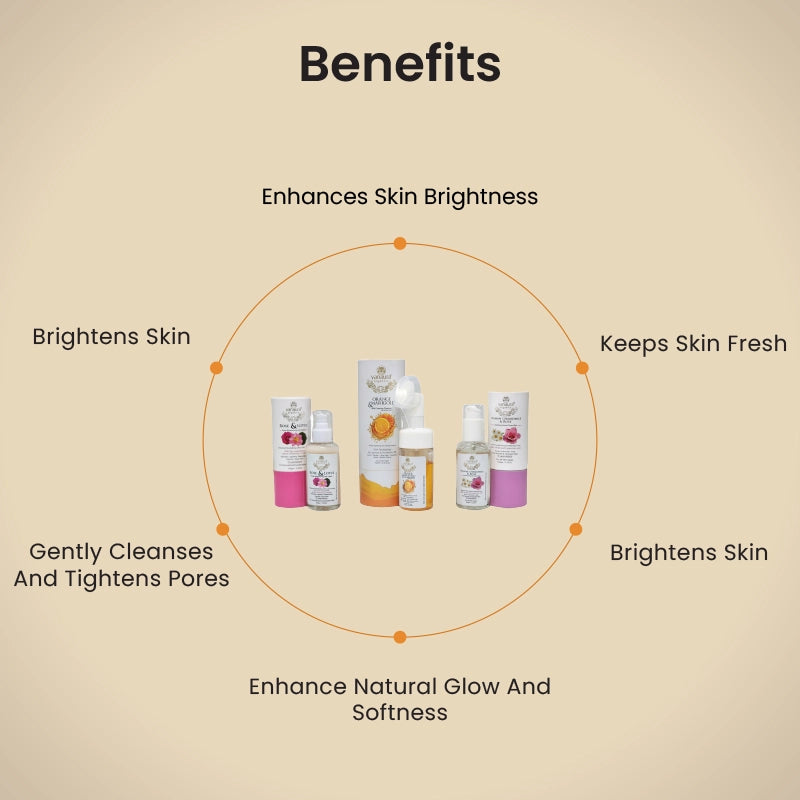 Daily Face Care Combo for Normal skin- CTM
