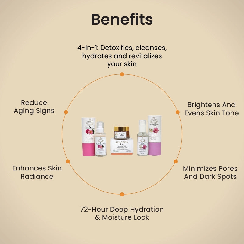 Skin Brigntening kit for normal/sensitive skin