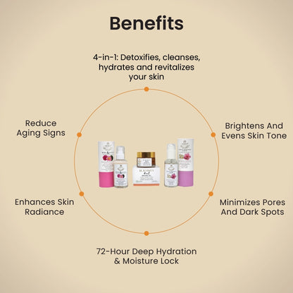 Skin Brigntening kit for normal/sensitive skin