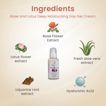 Daily Face Care Combo for Normal skin- CTM